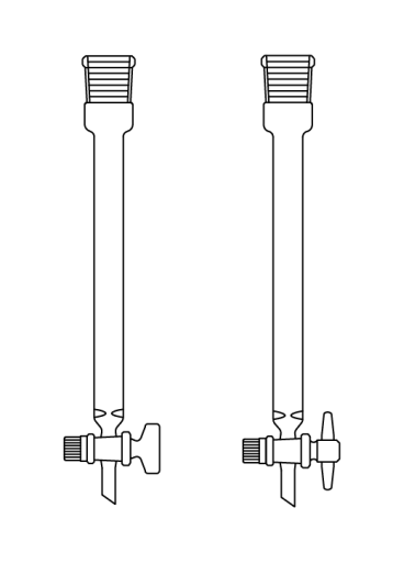 Kromatografi Kolonları